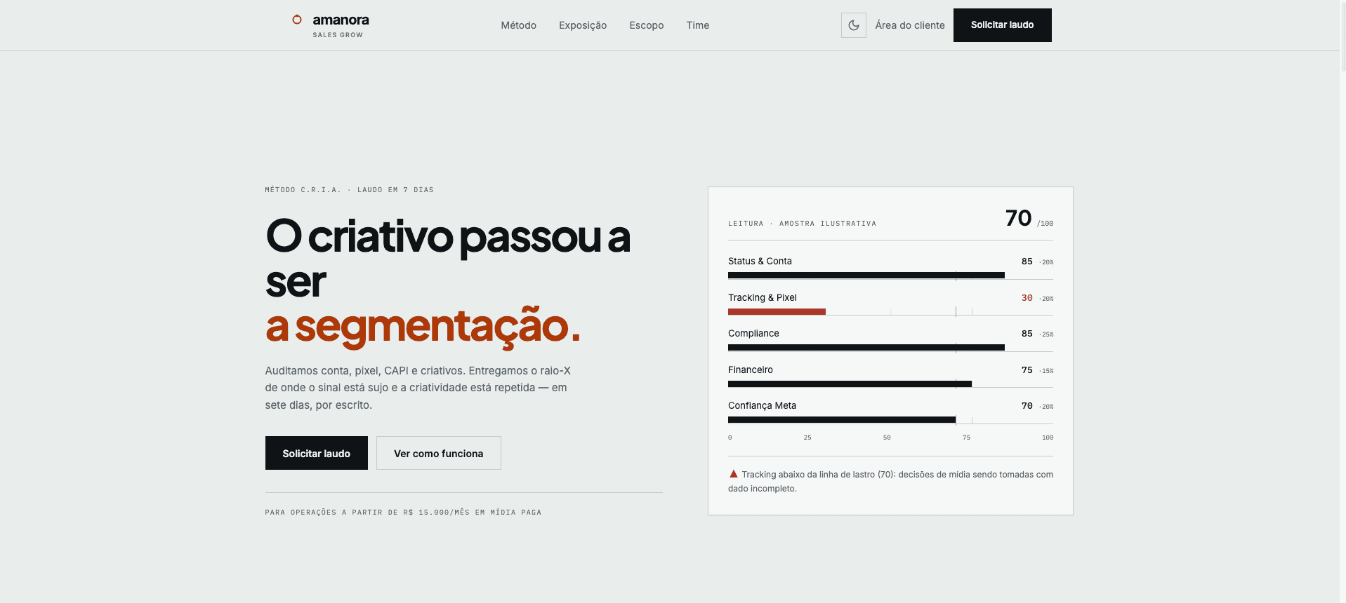 Site da plataforma Sales Grow